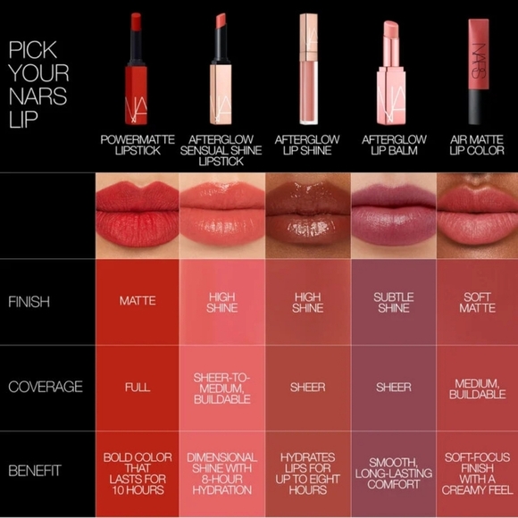 NARS Air Matte Lip Color: Dolce Vita (Dusty Rose), NIB - Picture 5 of 5